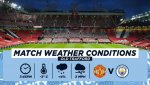 United_weather.jpg