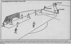 Freeman v Cambridge.jpg Freeman v Cambridge.jpg